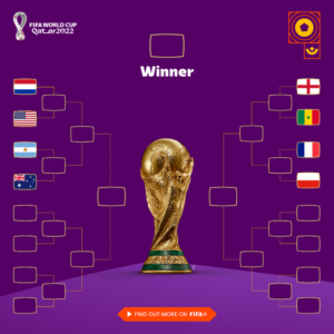 โปรแกรมฟุตบอลโลก 2022 รอบ 16 ทีม
