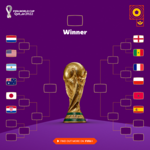 โปรแกรมฟุตบอลโลก 2022 รอบ 16 ทีม (อัพเดท 02 ธ.ค.65)